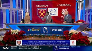 Are Liverpool in danger of running away with the Premier League this season? 🧐 | NBC Sports Soccer