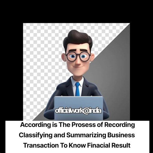 What is Accounting?