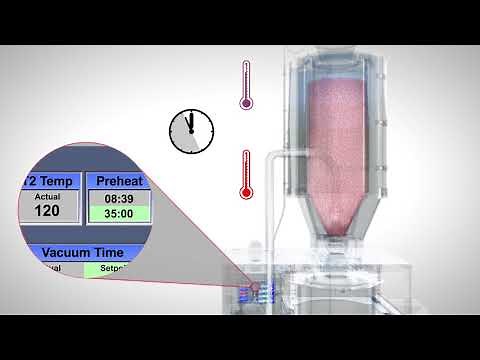 Vacuum Drying: A revolution in dryers
