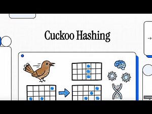 Cuckoo Hashing Algorithm - Full explanation