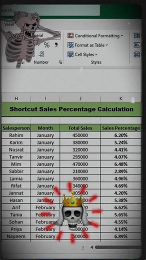 Shortcut Sales Percentage Calculation In Excel 😱✅ #excel #exceltips #trending #viral | Turn On Skill