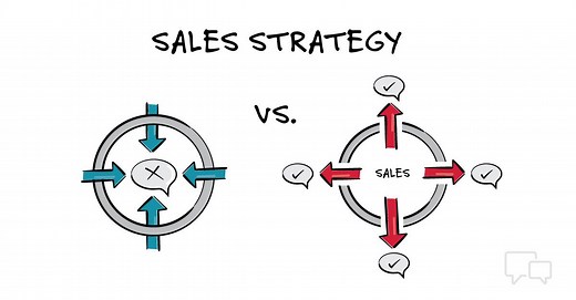 Sales Strategy: What’s Most Effective? A Great Message!