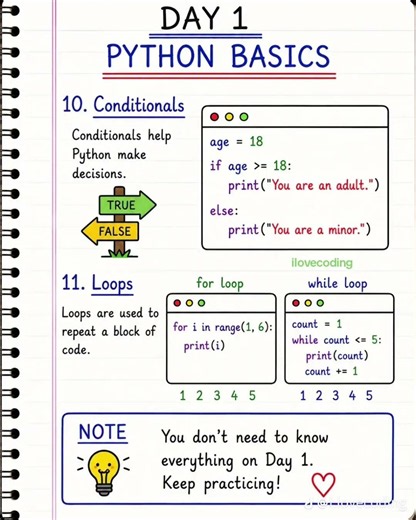 How we learn python course?