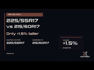 225/55R17 vs 215/60R17 Tire Size Comparison: Narrower Taller Swap?