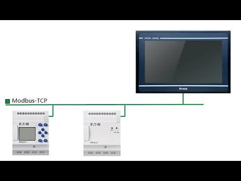 Kinco Green Series HMI und Eaton Easy E4 SPS