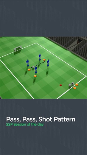 Football Passing and Shooting Drills for Coaches