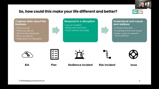 BCI Webinar | Smarter Faster Stronger. See why you re better with Battleground | Mark Caton