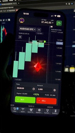 binary options strategy - auto trading bot