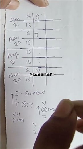 IBPS PO & RRB PO Puzzle & Seating Arrangement | Most Expected Questions 2025