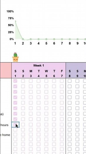 Create Better Daily Routines | Habit Tracker Spreadsheet