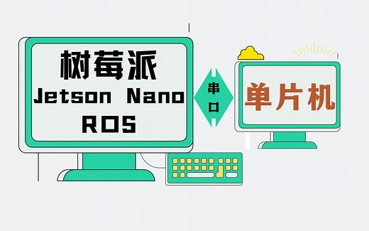 【开源】树莓派等+单片机 协同工作！