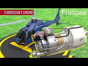 Comprendre le fonctionnement du moteur des hélicoptères | Turbomoteur