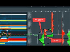 "The Lure" - Revealed with Bookmap™