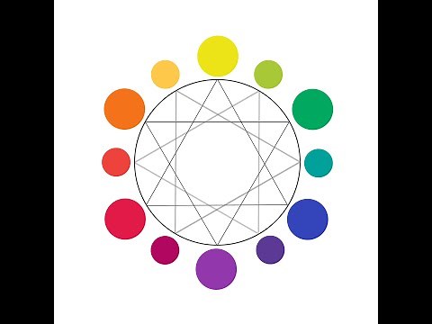 Color Theory Basics of The Standard Color Wheel