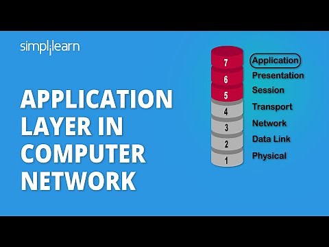 Application Layer In Computer Network | OSI Model | Computer Networks | Simplilearn