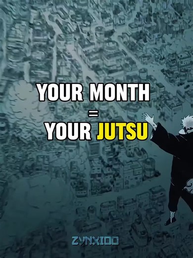 Exploring Naruto Shippuden Characters in Anime Edits