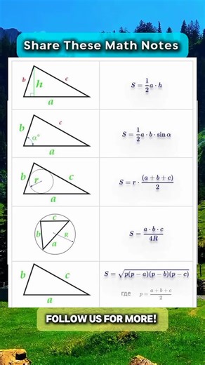 459K views · 3.2K reactions | Useful Formula Math Notes | Math Notes | Facebook