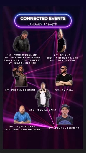 This week’s vibe? LOUD energy, packed dance floors, and zero boring nights 🔥🎶 If your weekend plans need an upgrade, this is your sign. From open to last call, our DJs bring the kind of energy that keeps the room moving and the drinks flowing 💃🕺 Follow along to see where the party goes next — because the best nights don’t happen by accident. ✨ Sound on ✨ Save for later ✨ Share with your going-out crew #ConnectedEvents #DJLife #NightlifeVibes #WeekendEnergy #DanceFloorReady | Connected Events