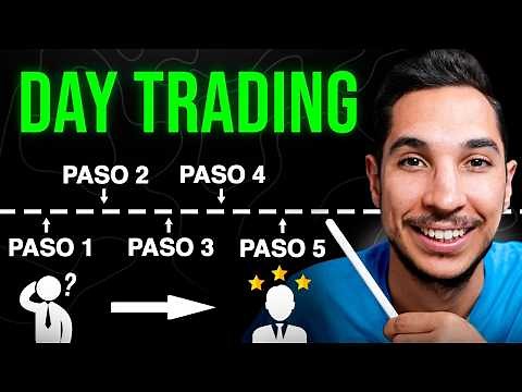 Curso Gratis De Day Trading Para Principiantes | Guía Completa