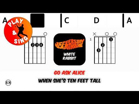 Jefferson Airplane - White Rabbit | Scrolling Guitar Chords & Lyrics