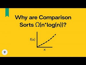 Why is Comparison Sorting Ω(n*log(n))? | Asymptotic Bounding & Time Complexity