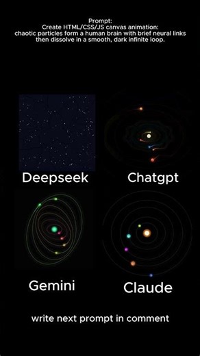 ChatGPT vs Gemini vs DeepSeek vs Claude — Solar System Animation(HTML/CSS/JS)