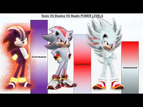 Sonic VS Shadow VS Shadic POWER LEVELS - Sonic The Hedgehog/Sonic 1/Sonic 2/Sonic 3/Sonic 4