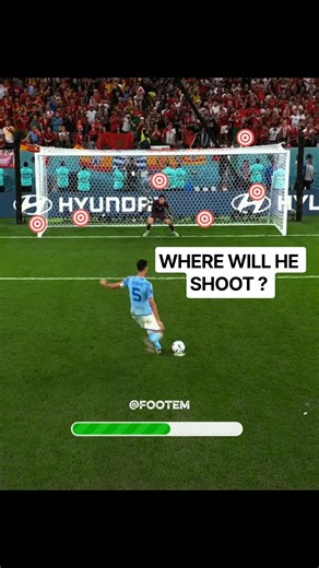Try To Guess the Shot 🎯 #soccer #goal