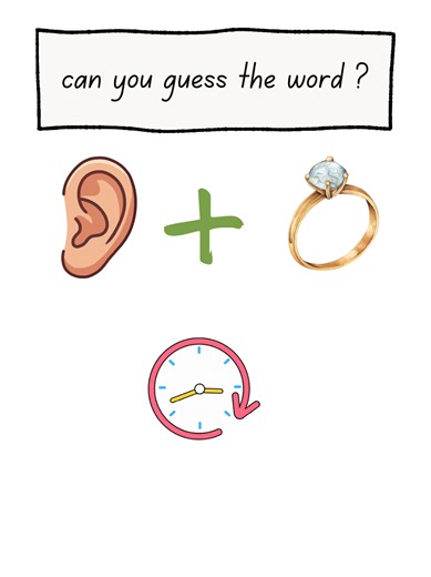 #creatorsearchinsights guess the word challenge part: 4 #englishquiz #languagefun #wordguess #englishchallenge