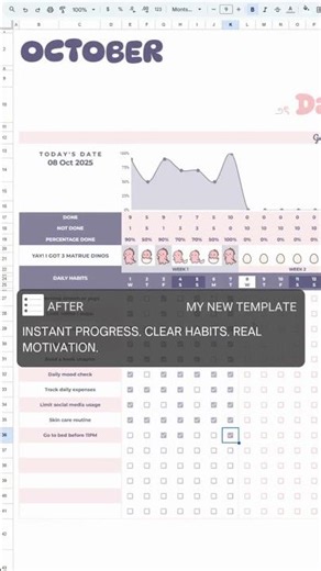 Google Sheets Habit Tracker Template 🌿 Build habits that stick and actually see your progress!