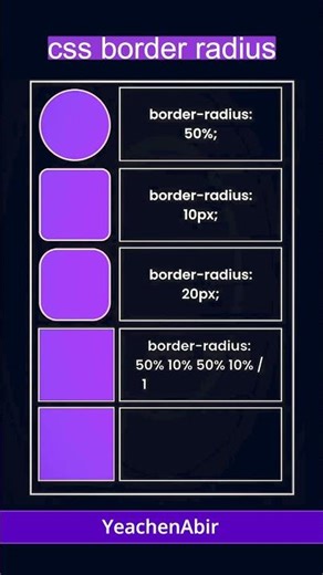 CSS Border Radius #CSS