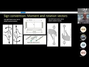 Yield line analysis for slabs II