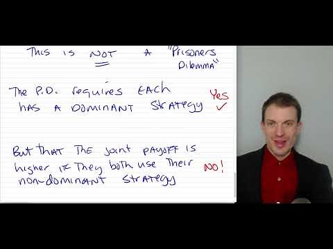 Finding Nash equilibrium Via Best Response Method