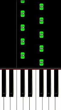 Undertale OST: 085 - Fallen Down | EASY Piano Tutorial #Shorts