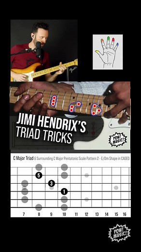How to Solo with Major Triads like Jimi Hendrix | Guitar Lesson