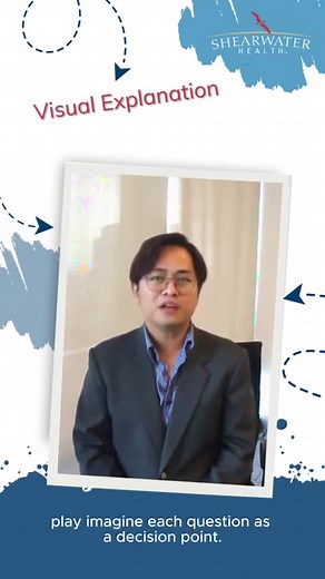 2.6K views · 33 reactions | Dive deeper into success with our third installment video in the NCLEX Prep November Series! Unlock the path to victory as we navigate the NCLEX Decision Tree. Let's make every decision count on your journey to success! #NCLEXPrep #DecisionTreeSuccess | Shearwater Health U.S. Nurse Migration | Facebook