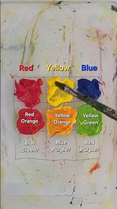 How to create Tertiary colors from Red, Yellow and Blue #satisfying #colormixing #Tertiary