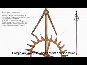 Single Action Pallet and Detent Escapement