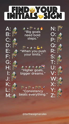 Find your and their🏔️🧗Initials sign #shorts #initials #youtubeshorts