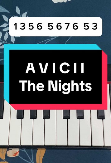 The Nights by Avicii - Easy Piano Tutorial