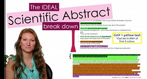 Breaking down an Ideal Scientific Abstract - ButlerSciComm