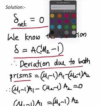 Jan JEE 2025 Questions and solutions | Class 12 Physics | JEE | NEET | Ray Optics |