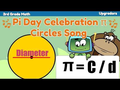Happy Pi Day! 🎉 Pi Day Circle Song π | Radius, Diameter, Circumference & Area
