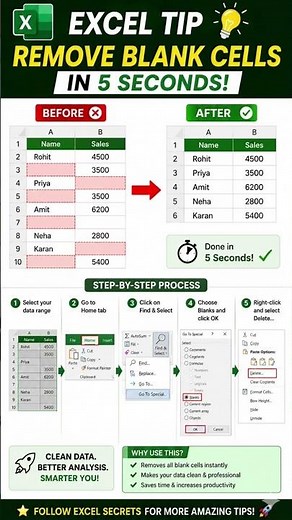 Remove Blank Cells | #excel #dataanalytics ##datatips #exceltips #dataskills