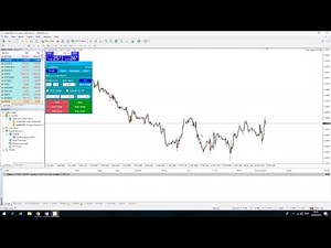 Utiliser le "Trade Assistant" sur MT4