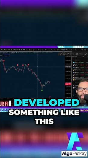 Free Algo: Build, Code, and Automate Your Trades Now! #shorts