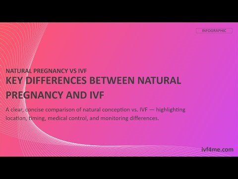 Key differences between natural pregnancy and IVF | Infographic