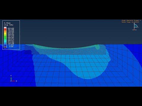Fretting wear simulation using modified archard model ( Umeshmotion subroutine Abaqus )
