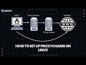 Ultimate Proxychains Tutorial for Linux Users