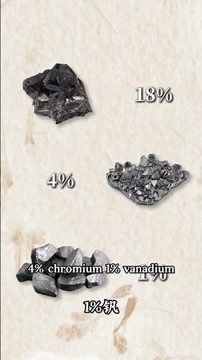 What is white steel sharp steel? A detailed explanation of JIS standard classification #steel #模具钢